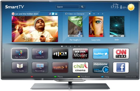 PhilipsSMART-TVscreenfill 2K12-web